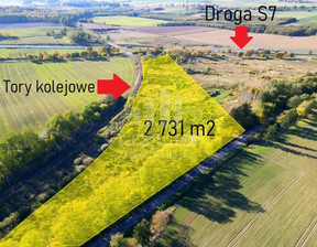 Działka na sprzedaż, Nowa Wieś, 27310 m²