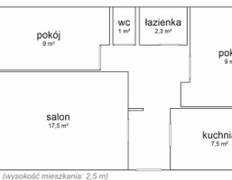 Morizon WP ogłoszenia | Mieszkanie na sprzedaż, Łódź Widzew, 55 m² | 8488
