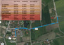 Morizon WP ogłoszenia | Dom na sprzedaż, Kicin Kłosowa, 166 m² | 2060