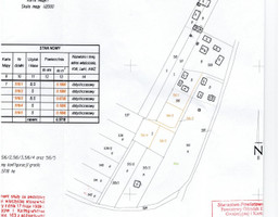 Morizon WP ogłoszenia | Działka na sprzedaż, Szczodrkowice, 1000 m² | 8015