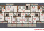 Morizon WP ogłoszenia | Kawalerka na sprzedaż, Turcja Antalya, 107 m² | 2919